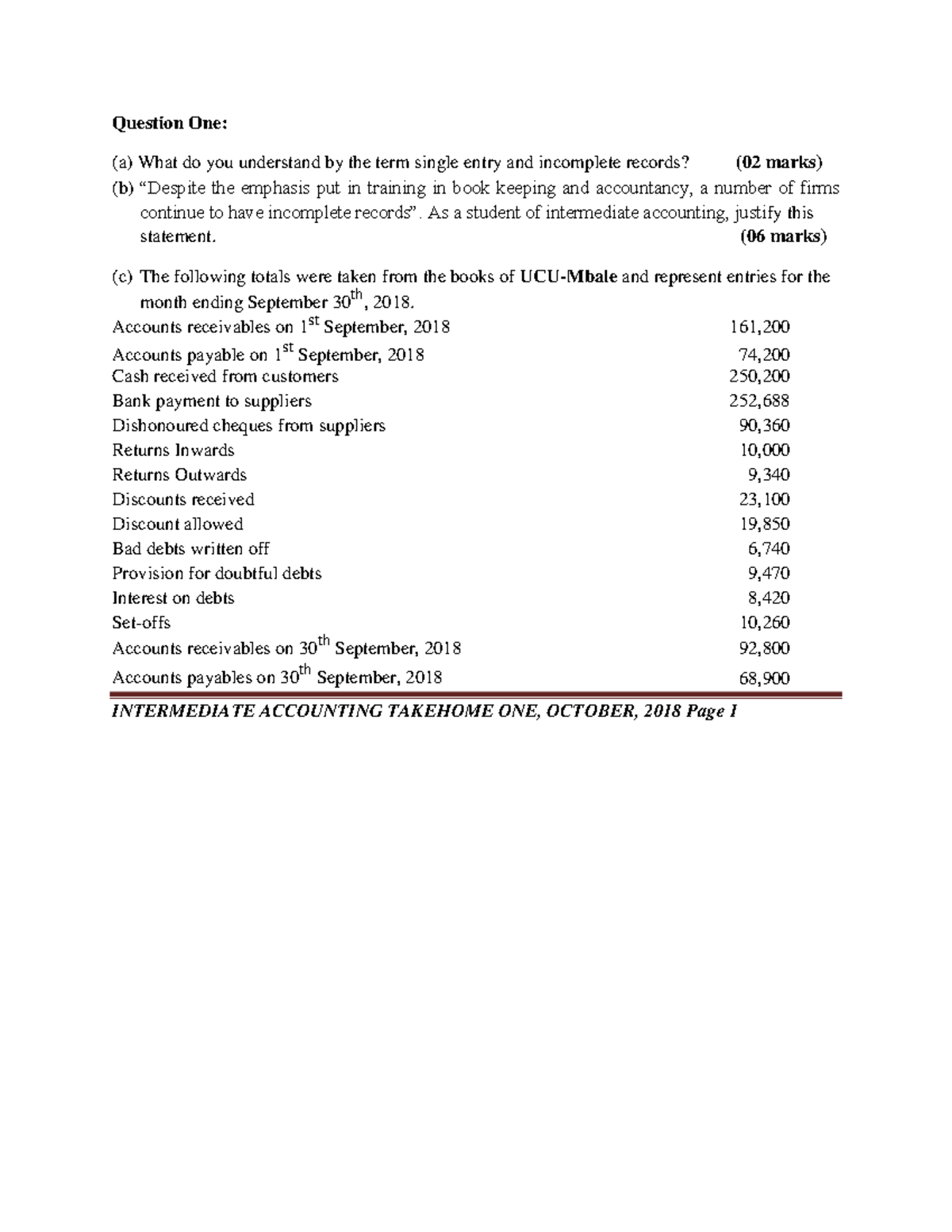 Intermediate ACC Takehome ONE, 2024 - Question One: (a) What do you ...