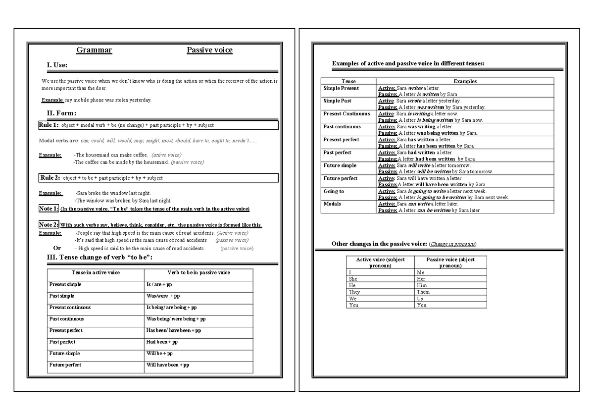 grammar-passive-voice-use-we-use-the-passive-voice-when-we-don-t