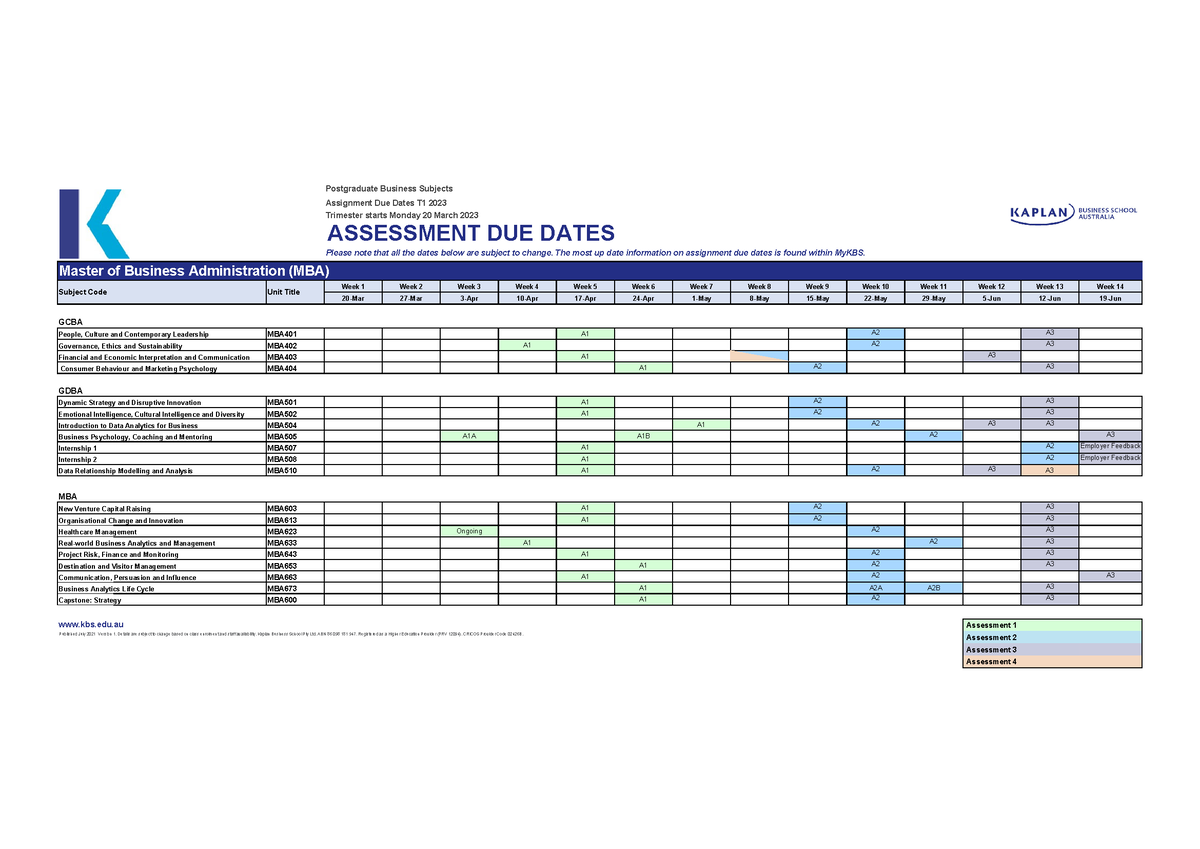 graduate level business program assessment assignment