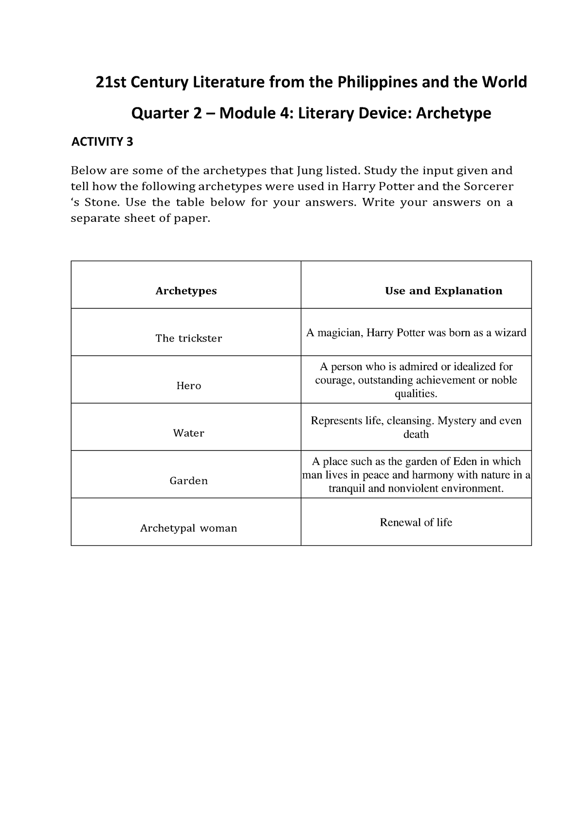 21st Century - Q2 M4 - Activity 3 - 21st Century Literature From The ...