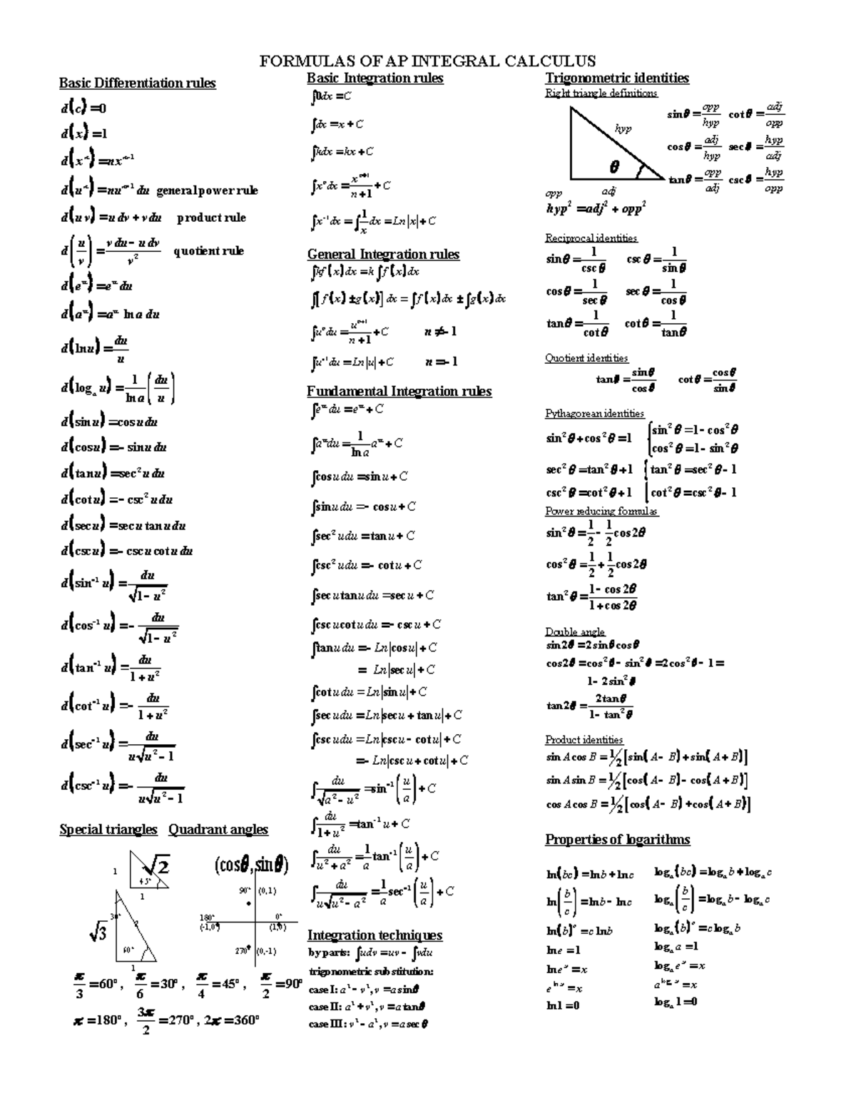 Formulario mate6 AP - FORMULAS OF AP INTEGRAL CALCULUS Basic ...