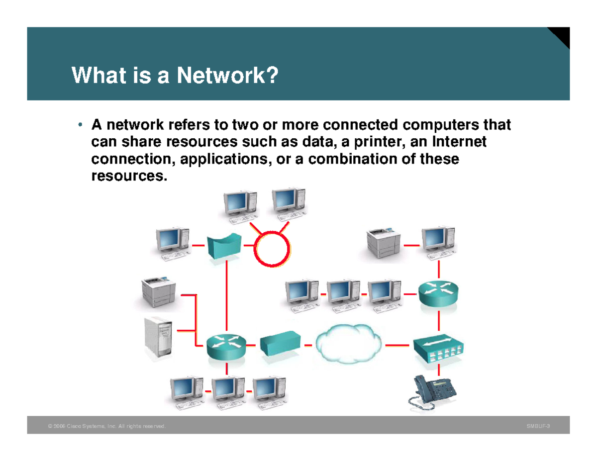 Networking 4 What is a Network? A network refers to two or more
