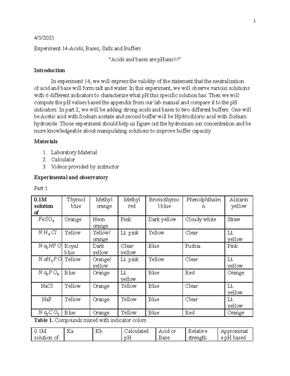 Experiment 14 Acids And Bases Are Phunn - 4 5  Experiment 14-acids 