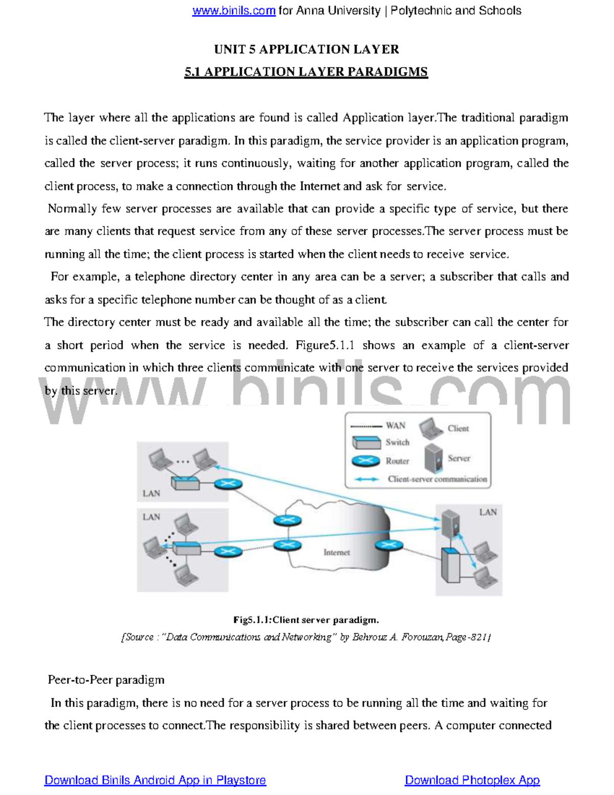 EC8551-UNIT-5-Application-Layer-Paradigms - UNIT 5 APPLICATION LAYER 5 ...