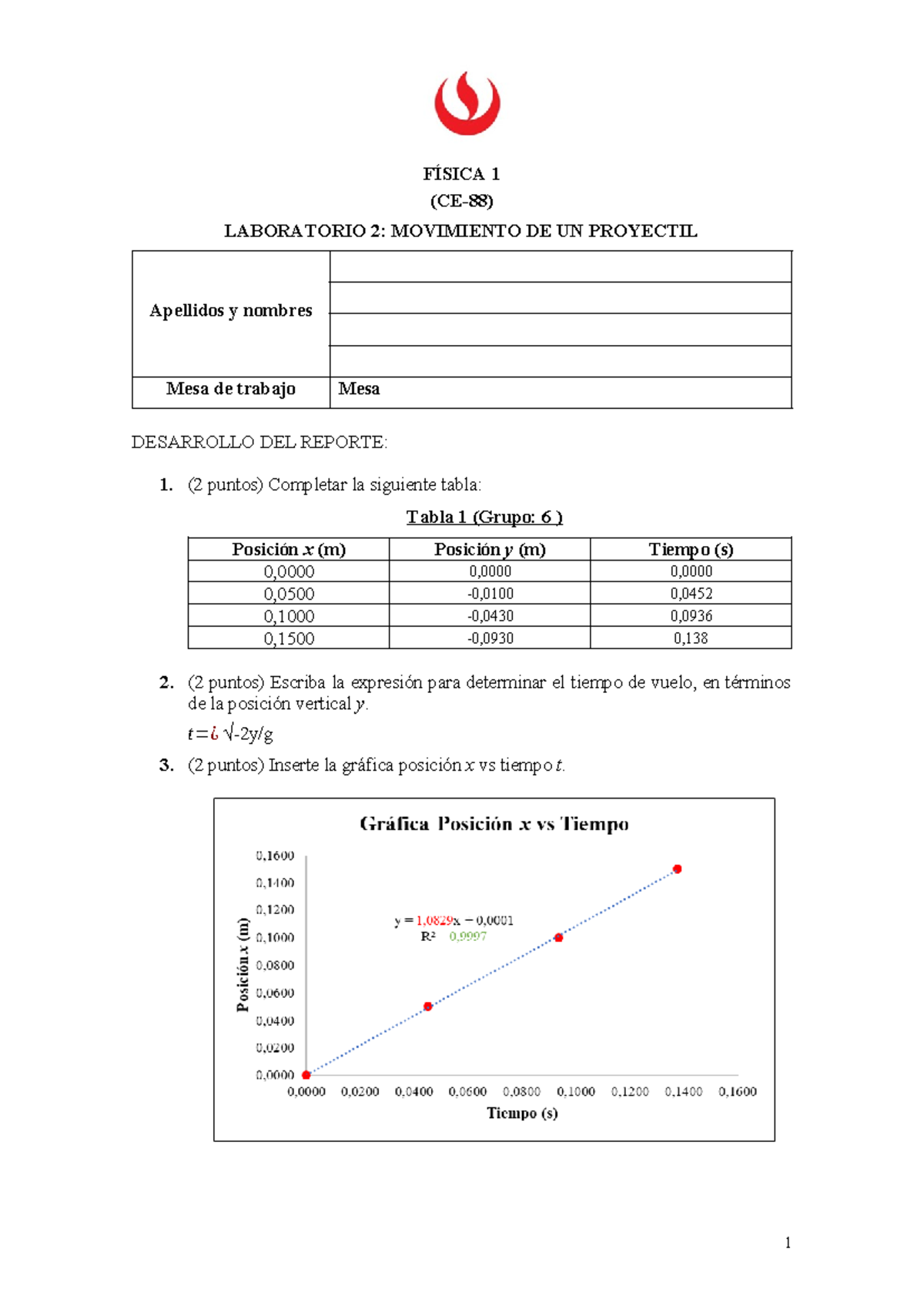 W33a Ce88 L2 Fisica 1 Lab FÍsica 1 Ce 88 Laboratorio 2