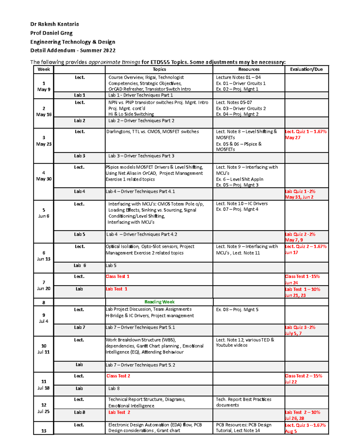 20222 ETD555 Eng. Design Tech. - Addendum - Summer 2022 - Dr Rakesh ...