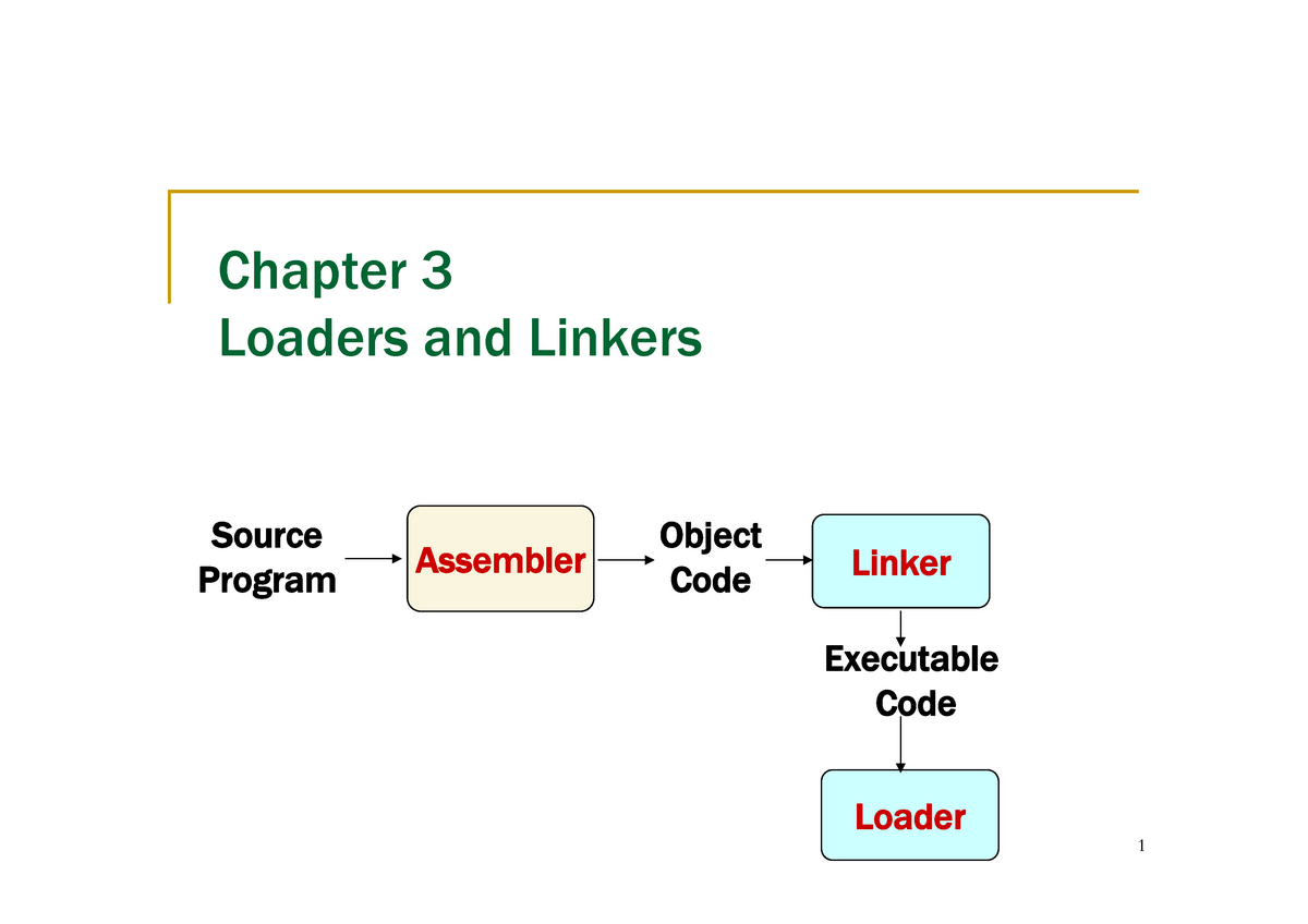 Source program. Linker. Линкер это Информатика. Линкер в программировании это. Linkers in Programming.