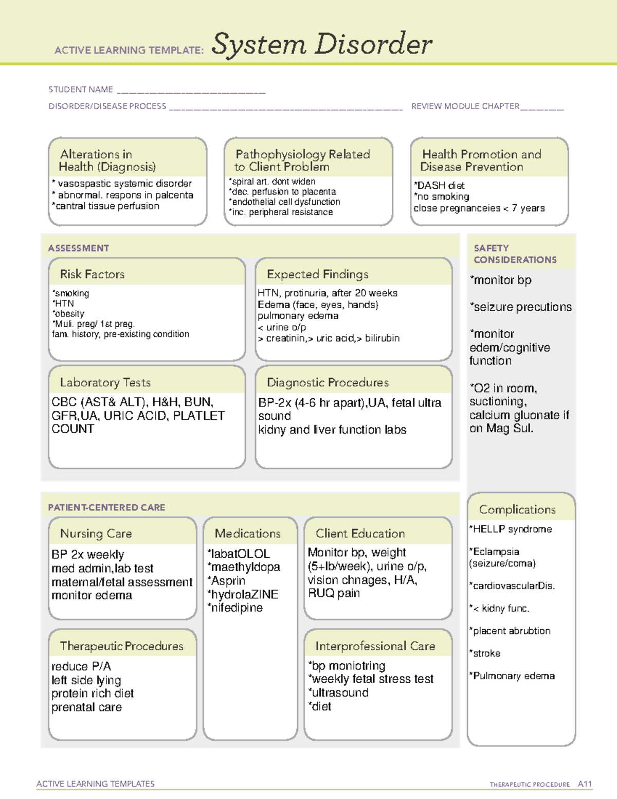 PREeclampsia Concept Map ACTIVE LEARNING TEMPLATES THERAPEUTIC