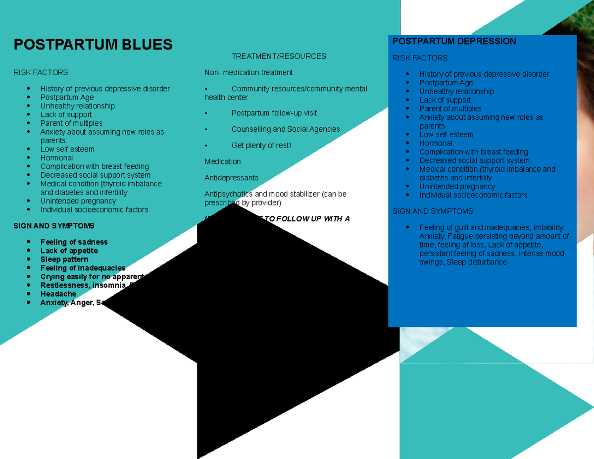 PP Depression - document word - POSTPARTUM BLUES RISK FACTORS History ...