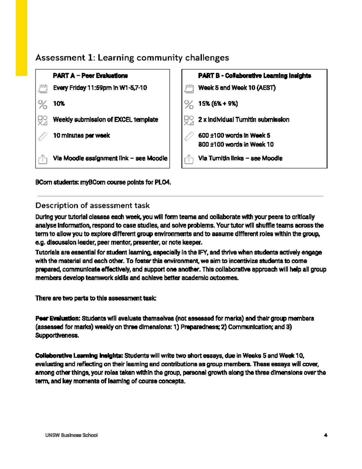 Learning Community Challenges Assignment Questions - Assessment 1 ...