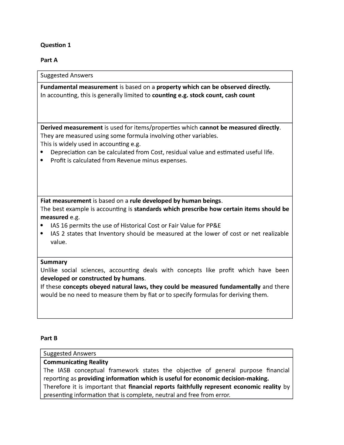 Exam 2016, questions and answers - Question 1 Part A Suggested Answers ...