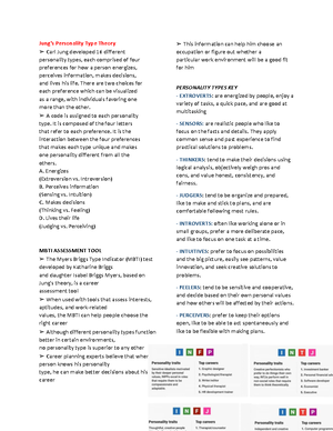 Chapter 6 - WEEK 7 - Chapter 6 CREATIVE PROBLEM SOLVING Creative ...