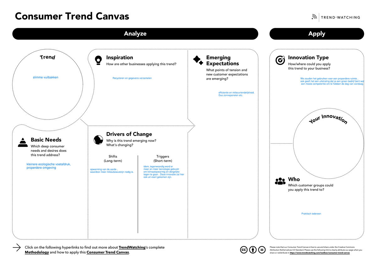 Trendchart - inovation lab - Click on the following hyperlinks to find ...