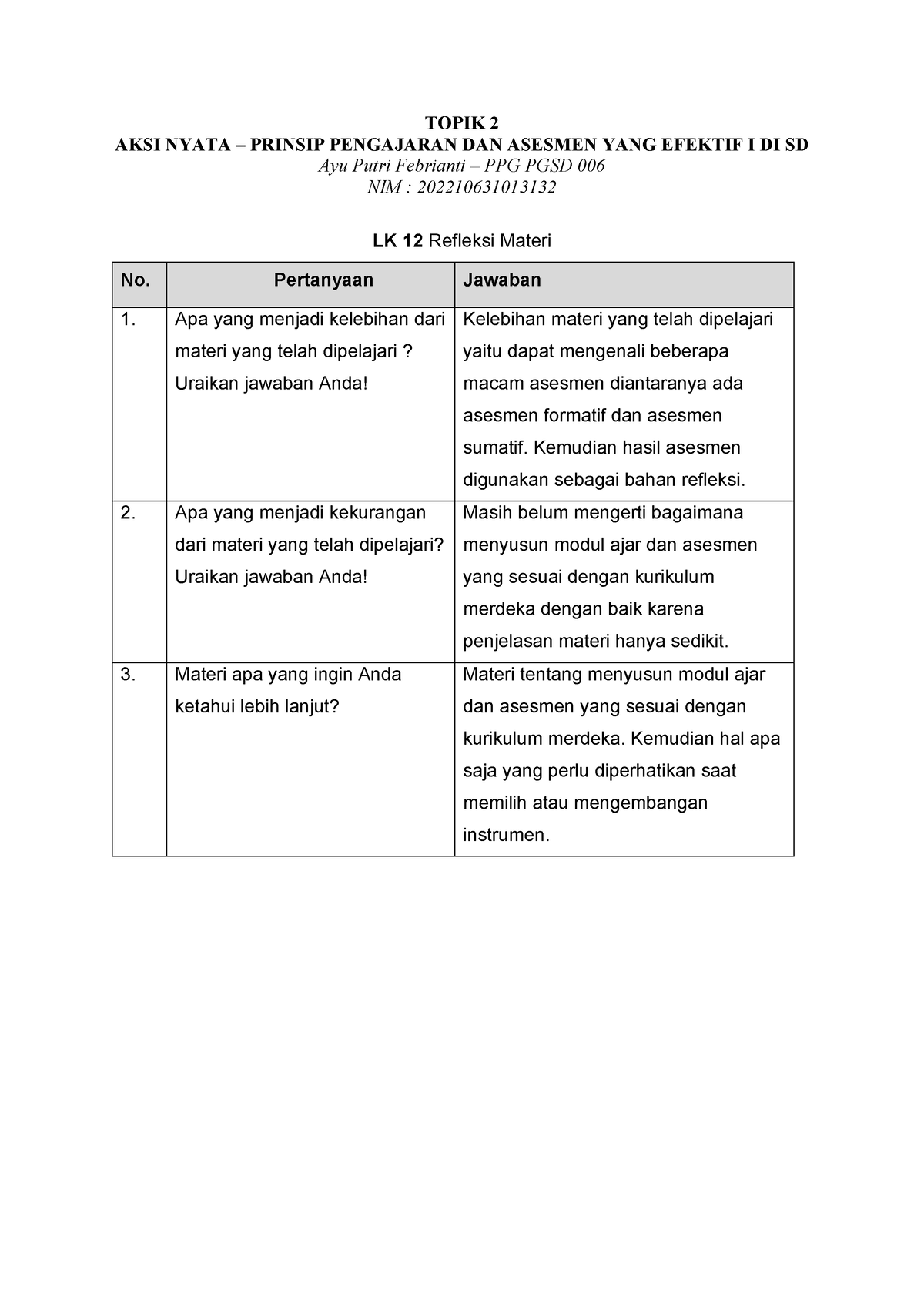 LK 12 - Asesmen - TOPIK 2 AKSI NYATA – PRINSIP PENGAJARAN DAN ASESMEN ...