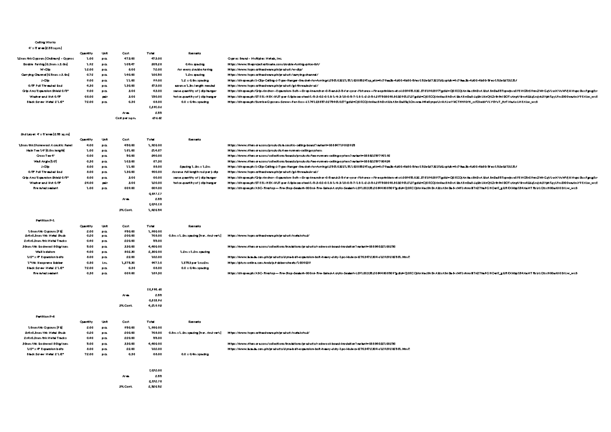 Materials Cost Derivation - Ceiling Works 4' x 8' area (2 sq.) Quantity ...