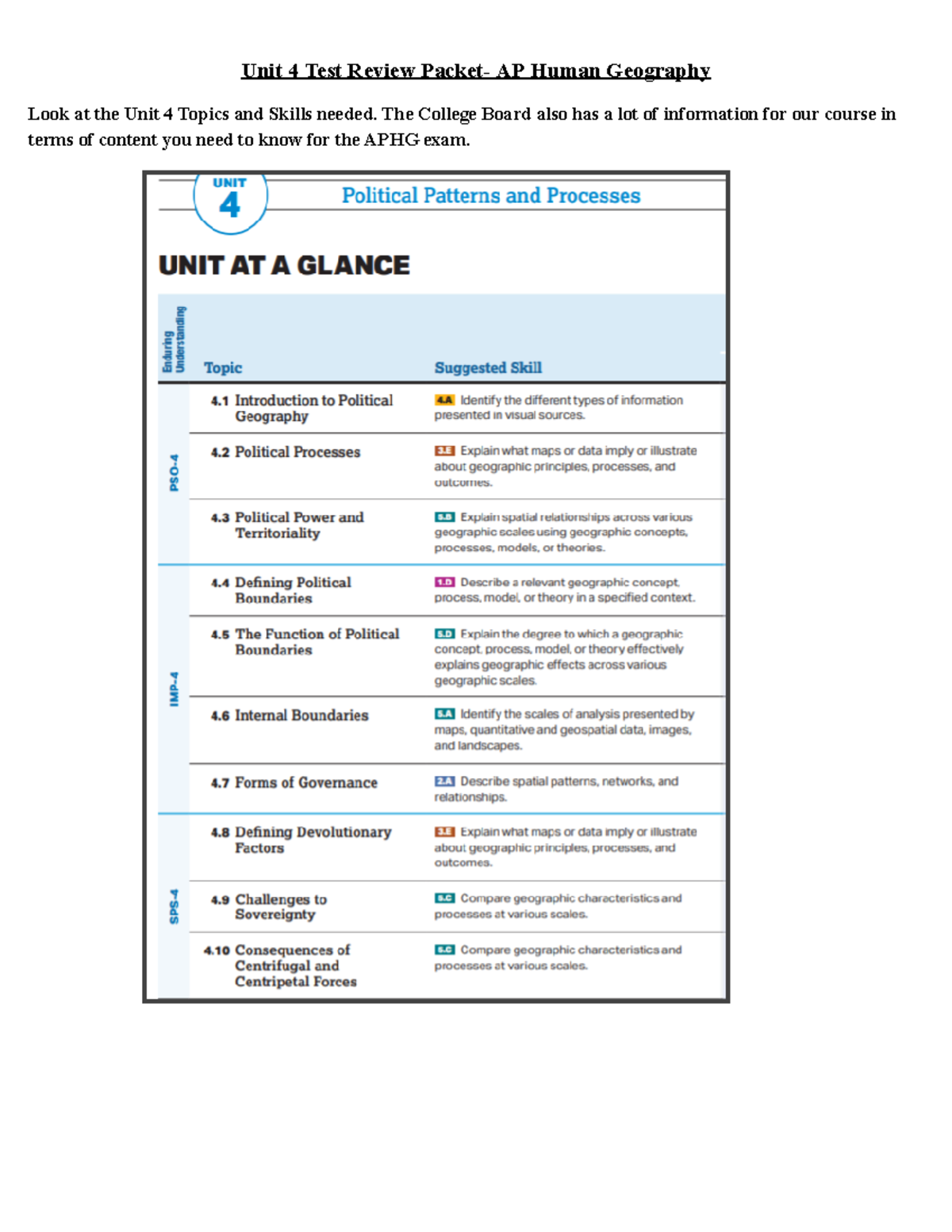 Unit 4 Geog Review Packet W O MCQ - Unit 4 Test Review Packet- AP Human ...