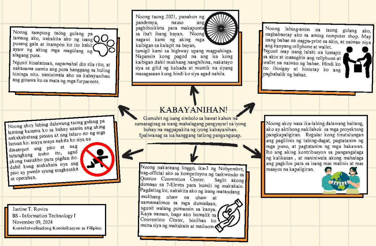 Orange and White Creative Mind Map Brainstorm (13 x 8.5 in) 20241107 ...