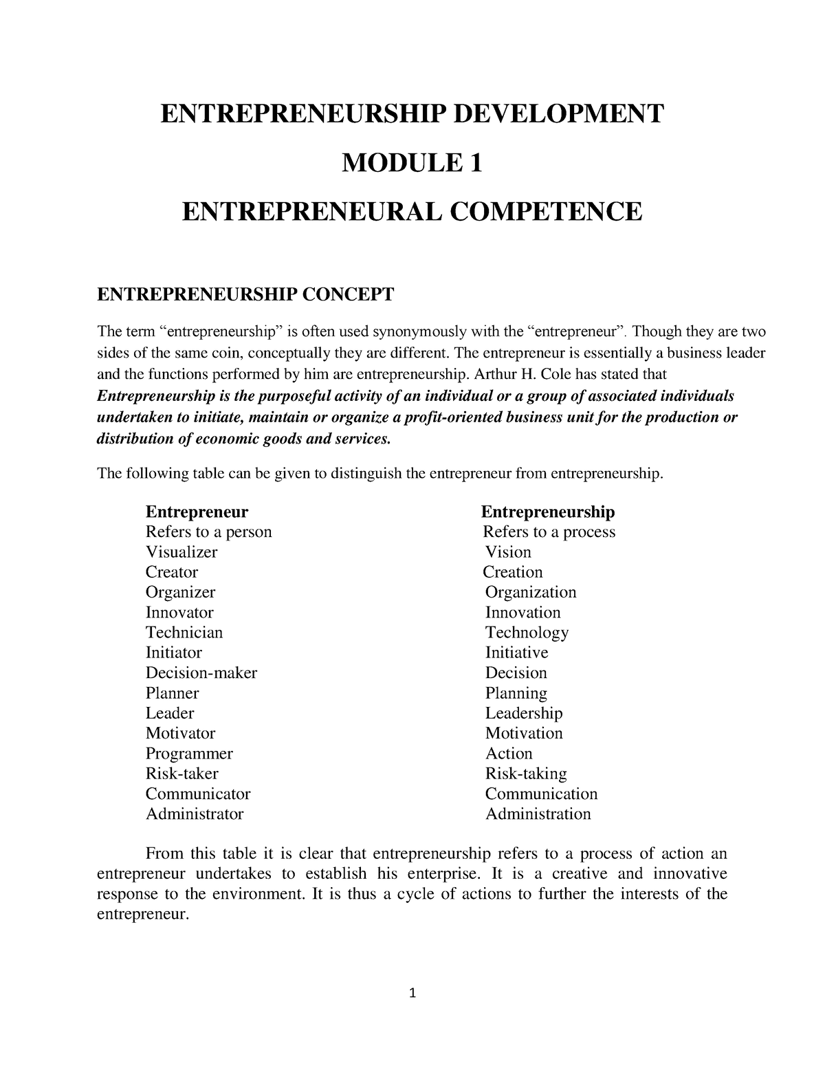 Module 1 - Entrepreneurship Development - ENTREPRENEURSHIP DEVELOPMENT ...