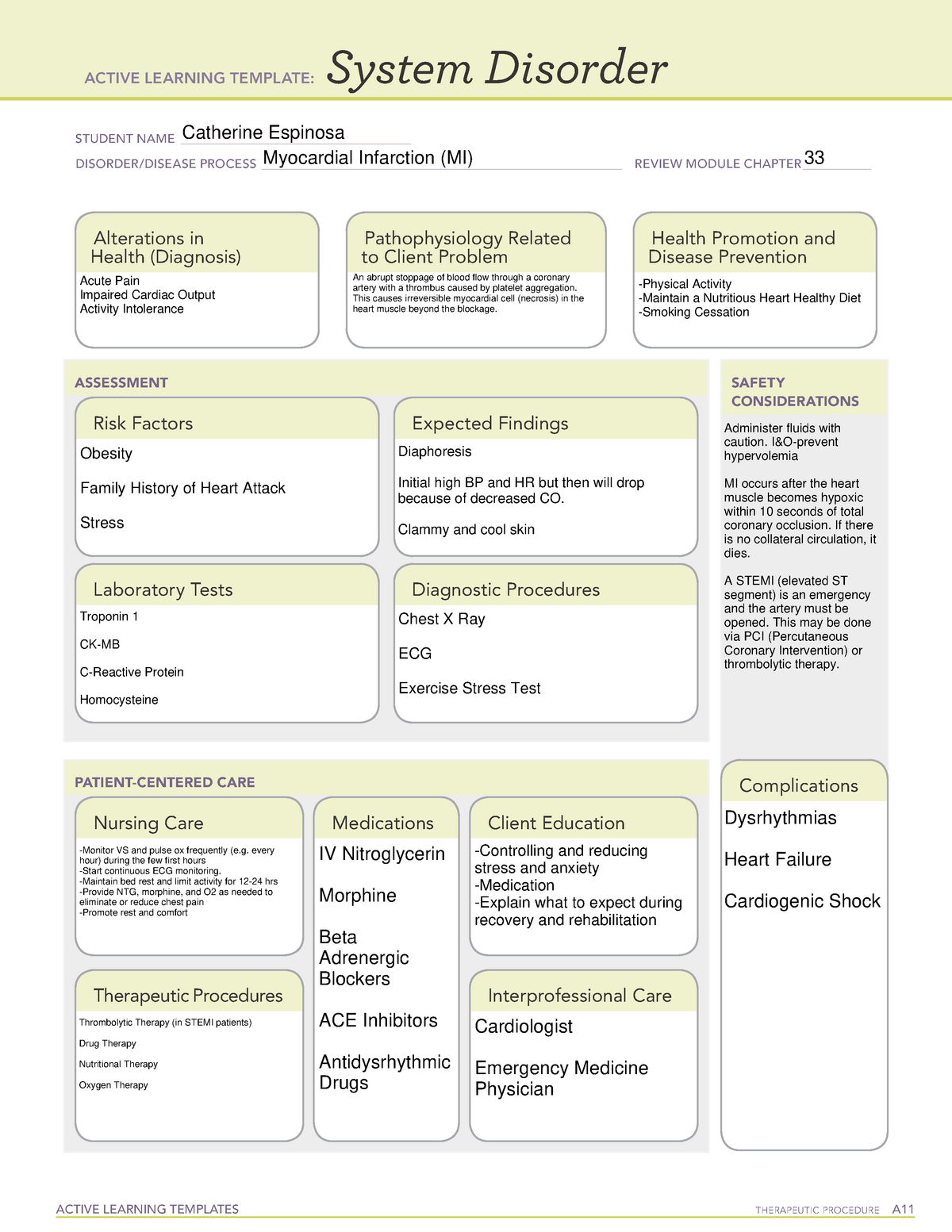 Myocardial Infarction System Disorder Template