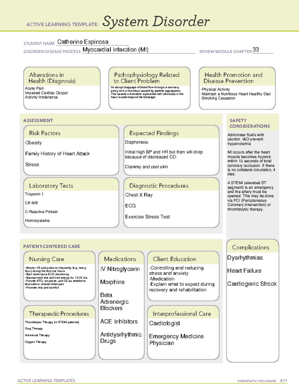 Myocardial Infarction System Disorder Template