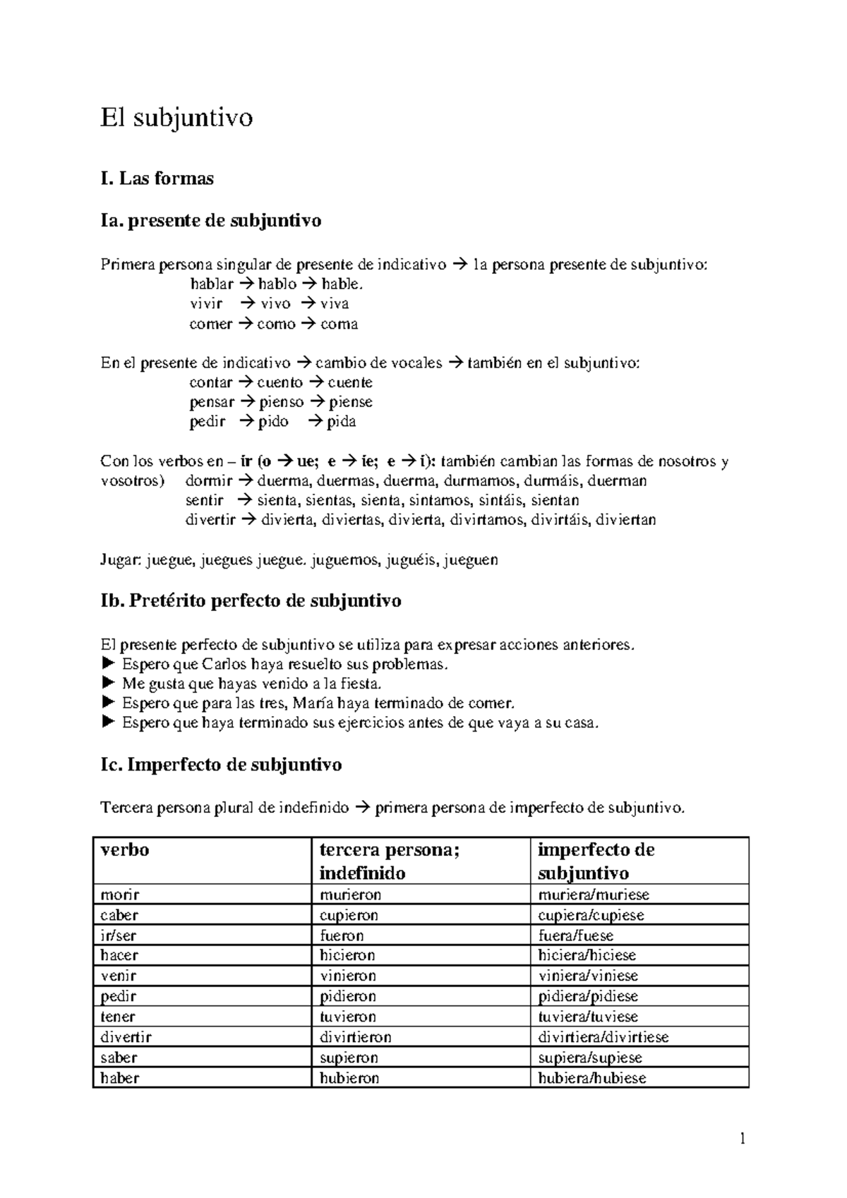 Master Document Over Gebruik Van Subjuntivo - El Subjuntivo I. Las ...