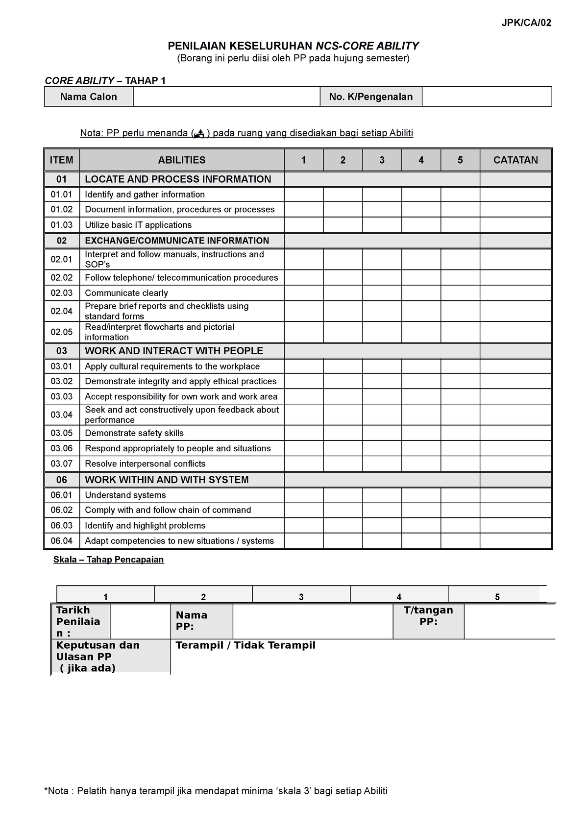Jpk-02-t1 ca02 - Jpk-02-t1 ca02 - JPK/CA/ PENILAIAN KESELURUHAN NCS ...