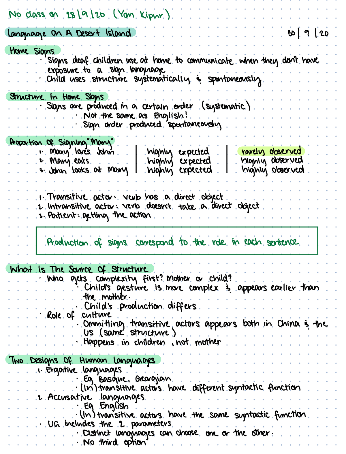 PSYC Week 4 - Psychology Of Language 3464 With Prof. Berent. - No Class ...