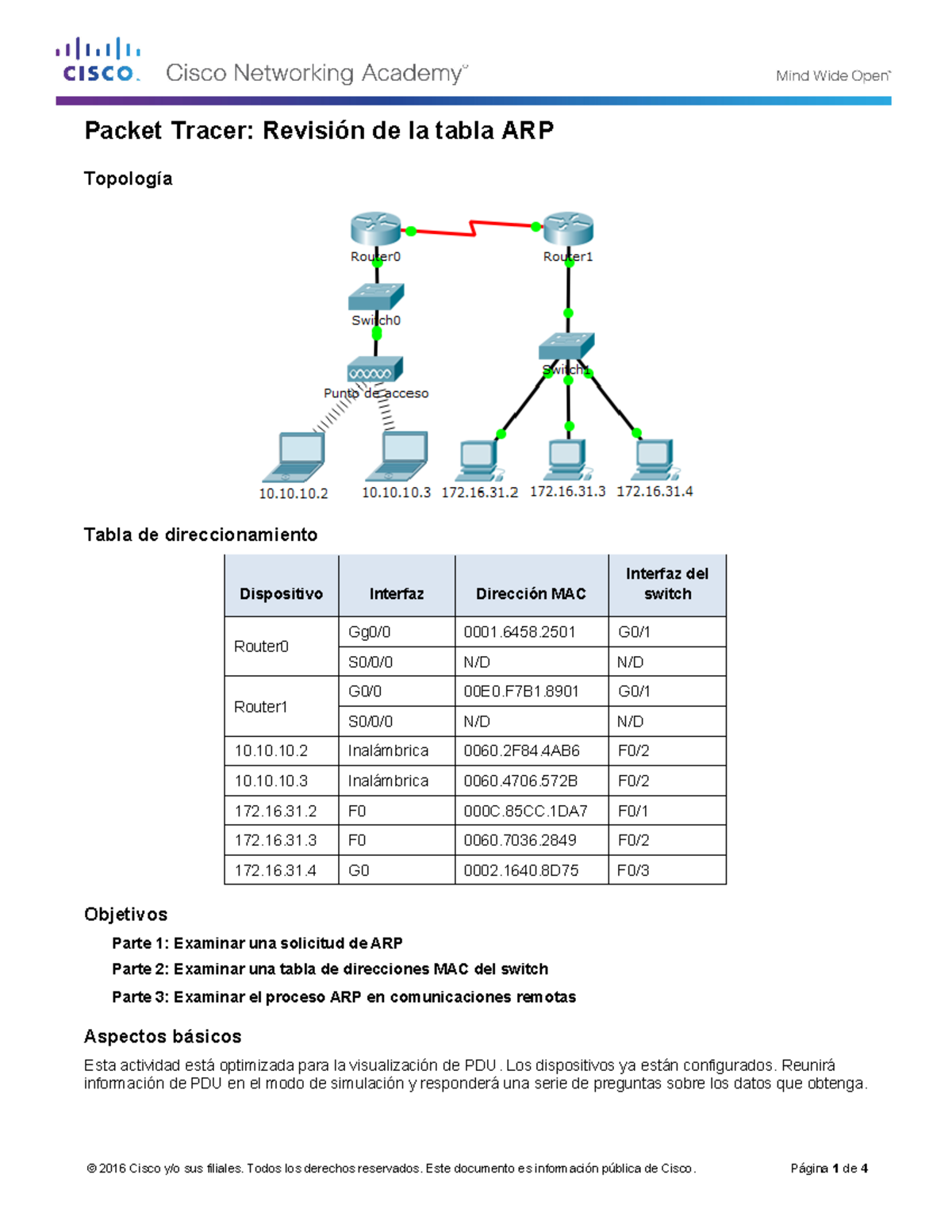5.3.2.8 Packet Tracer Examine the ARP Table Topología Tabla de
