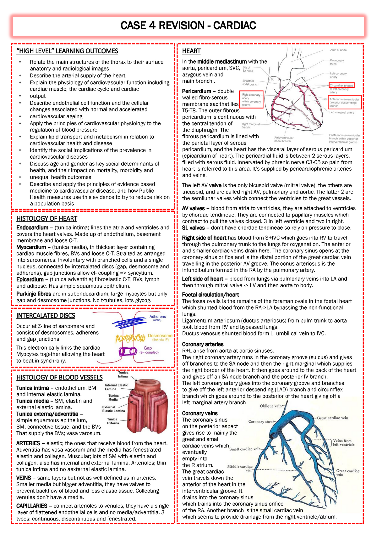 Case 4 Revision Notes - Summary Medicine - Case 4 Revision Cardiac 