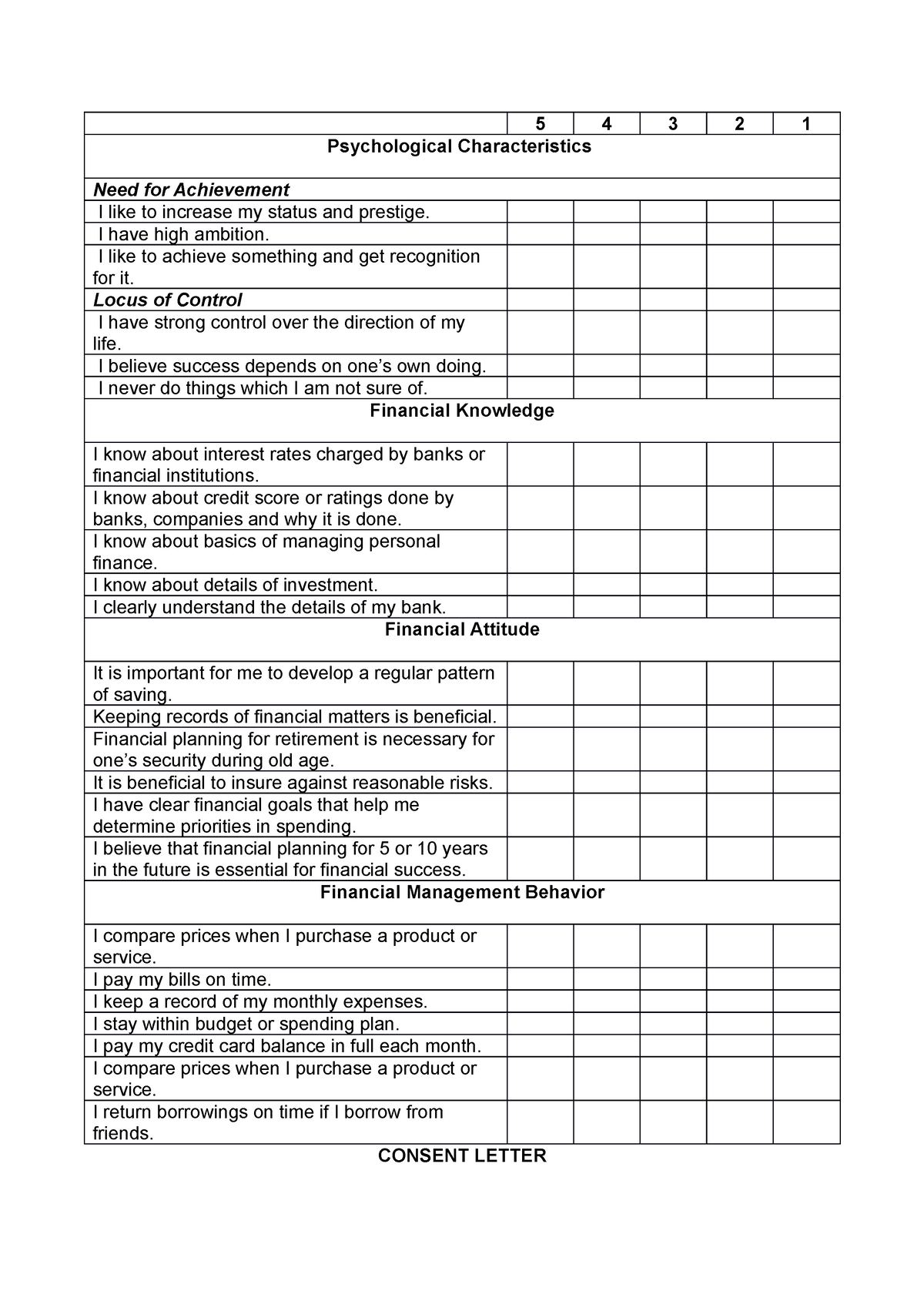 Questionnaire - Notes - 5 4 3 2 1 Psychological Characteristics Need 