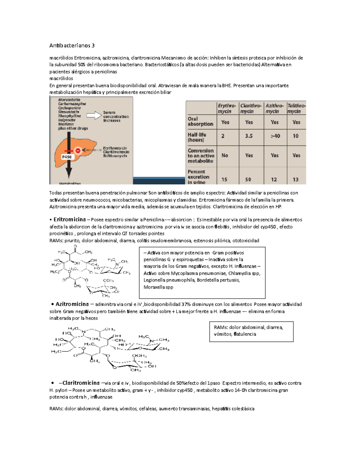 Antibacterianos 3 - Bacteriostáticos (a altas dosis pueden ser ...