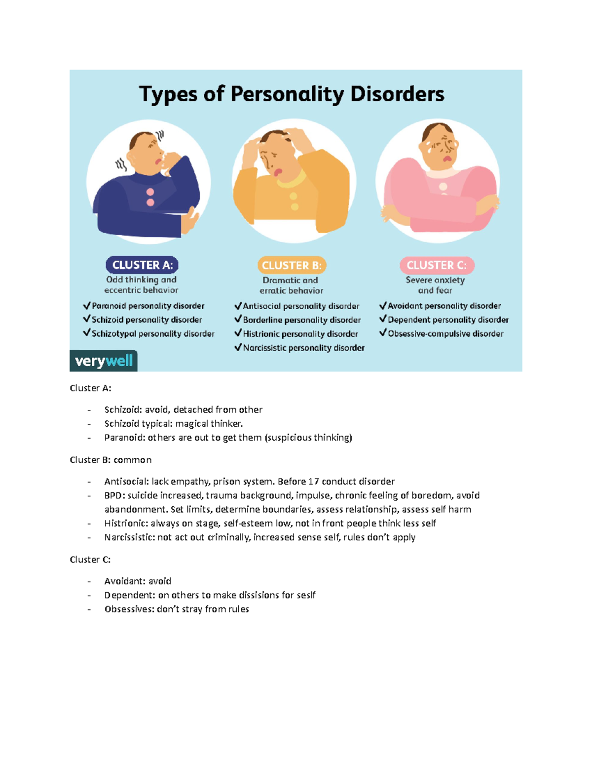 Week 4 Notes Personality Disorder - Cluster A: - Schizoid: Avoid 