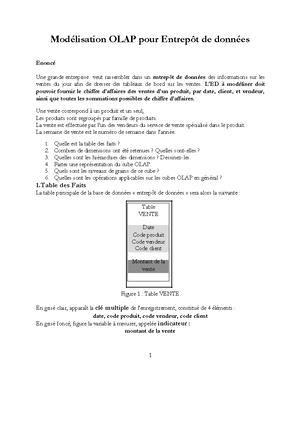TD4 dataming part 1 - USTO-MB Département d’informatique Mme Dekhici L ...