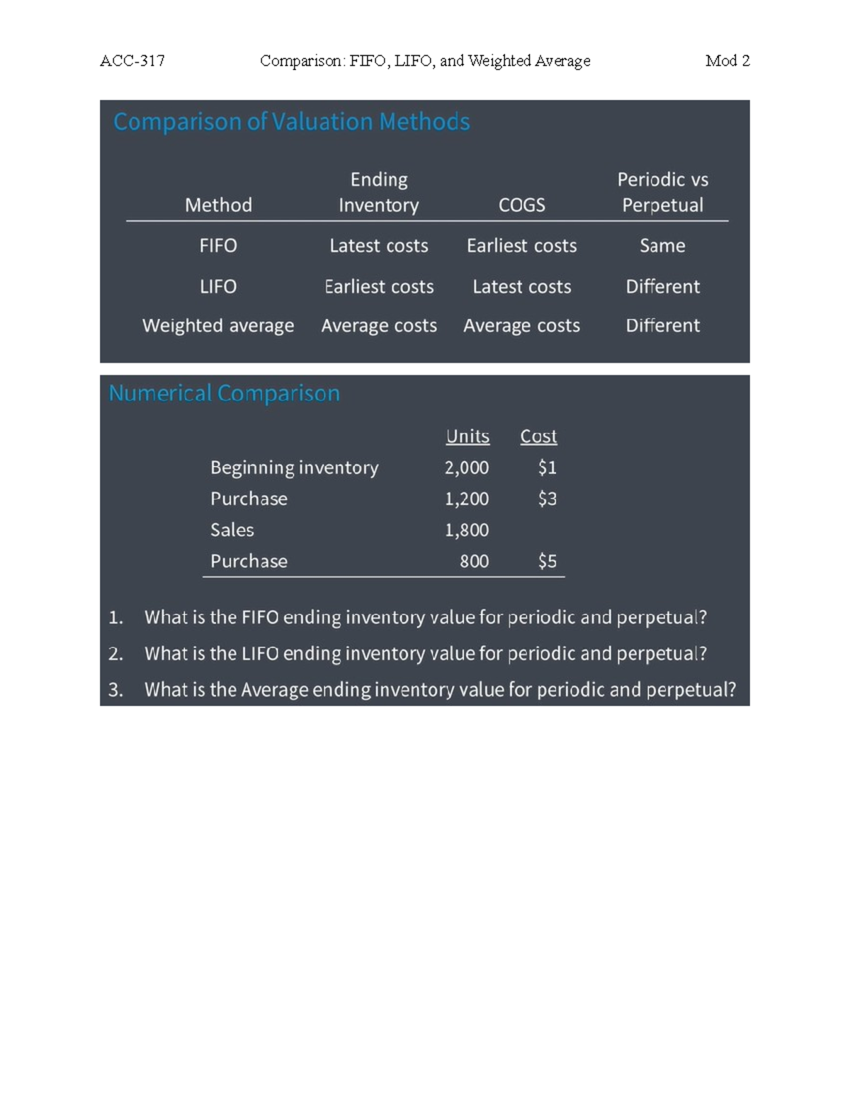 Comparison Fifo Lifo And Weighted Average Periodic System Using Fifo Cost Flow Assumption The 6421