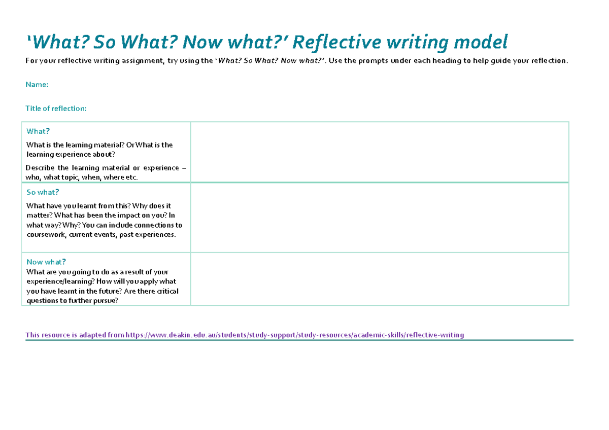 Reflective-writing-guiding template MGW1010 - ‘What? So What? Now what ...
