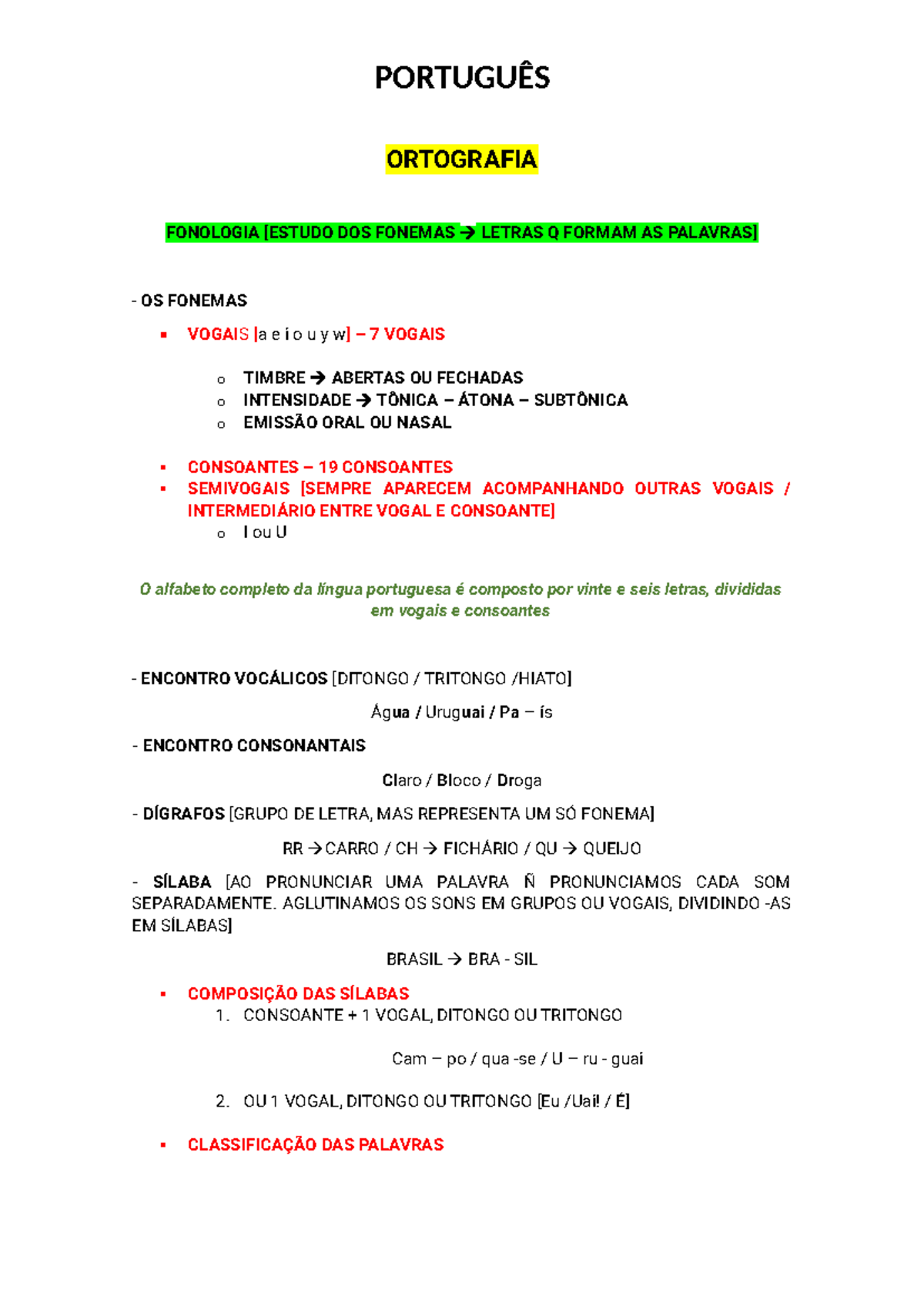 Resumão - Português - RESUMO SOBRE ORTOGRAFIA - PORTUGUÊS ORTOGRAFIA ...