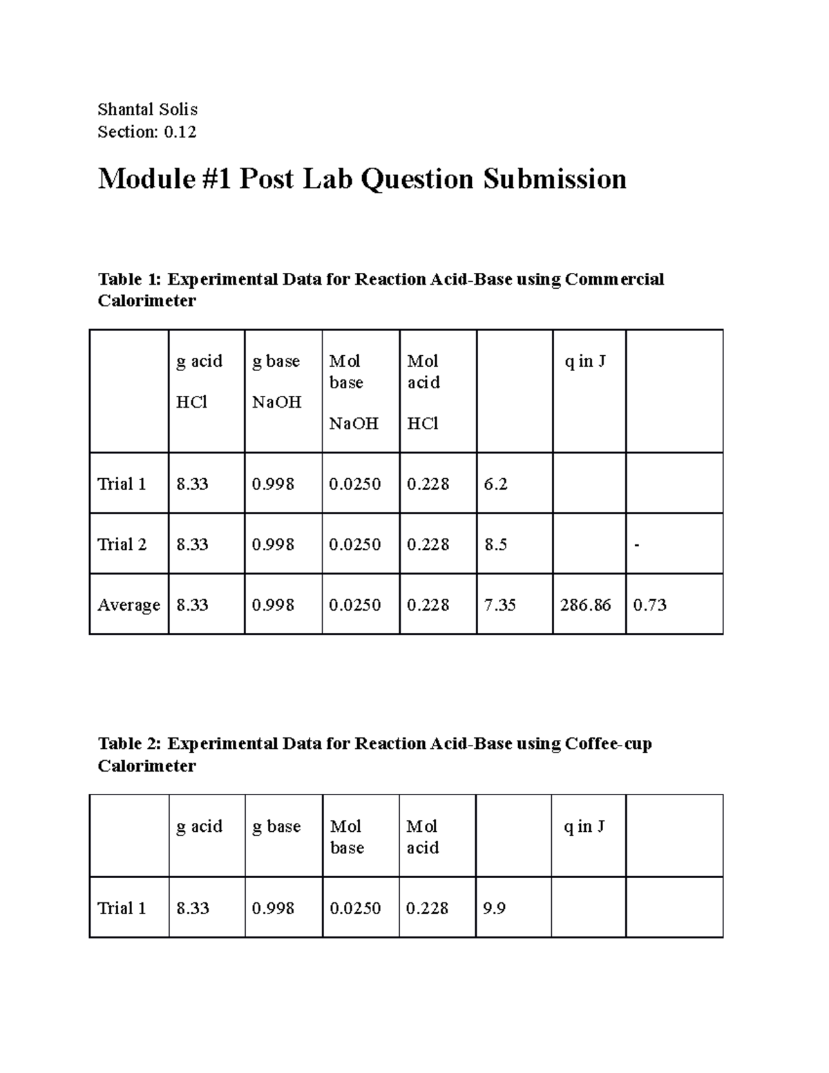 CHM L 2 Module #1 Post Lab Question Submission - Shantal Solis Section ...