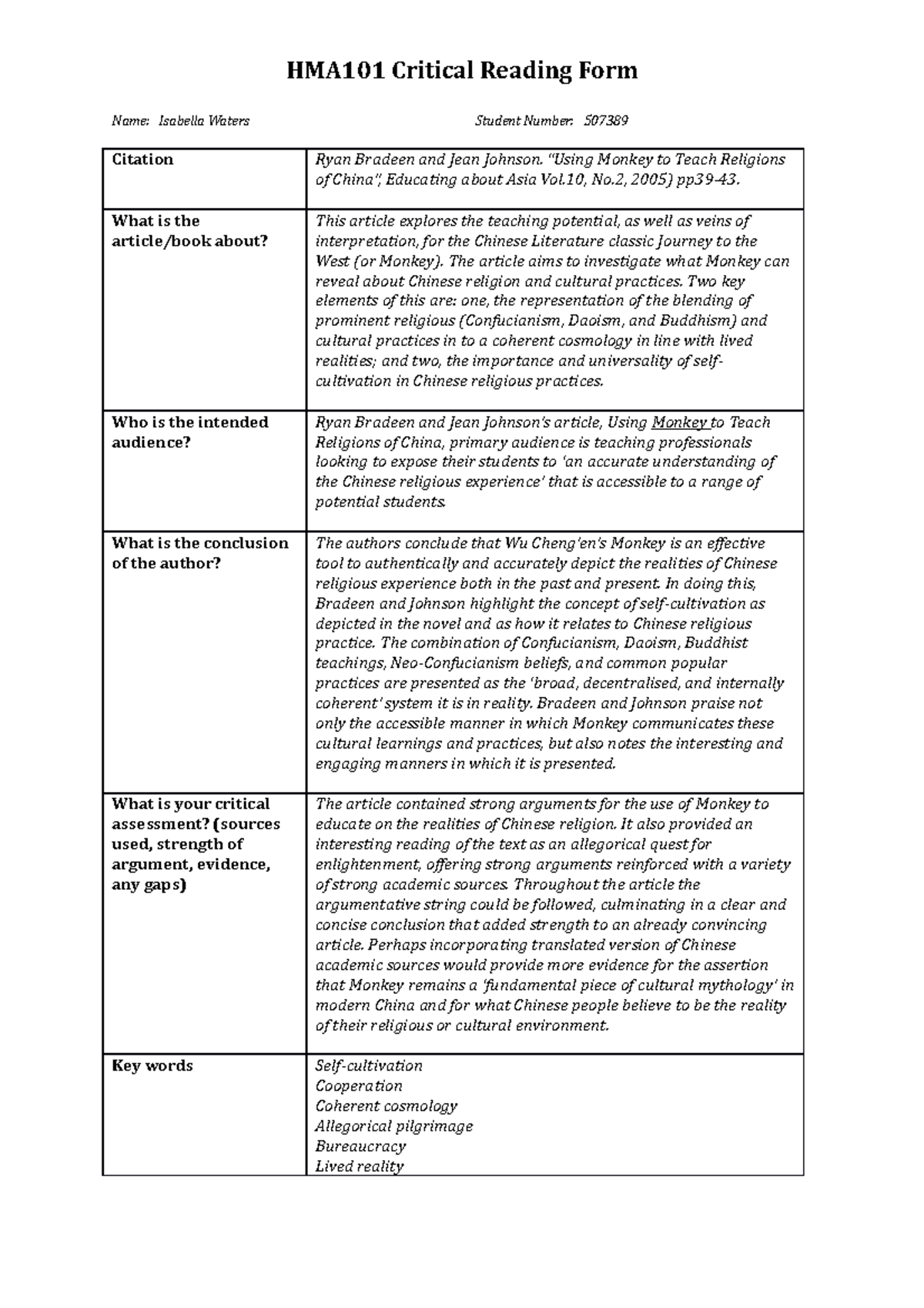 Critical Reading Form 507389 Monkeys - HMA101 Critical Reading Form ...