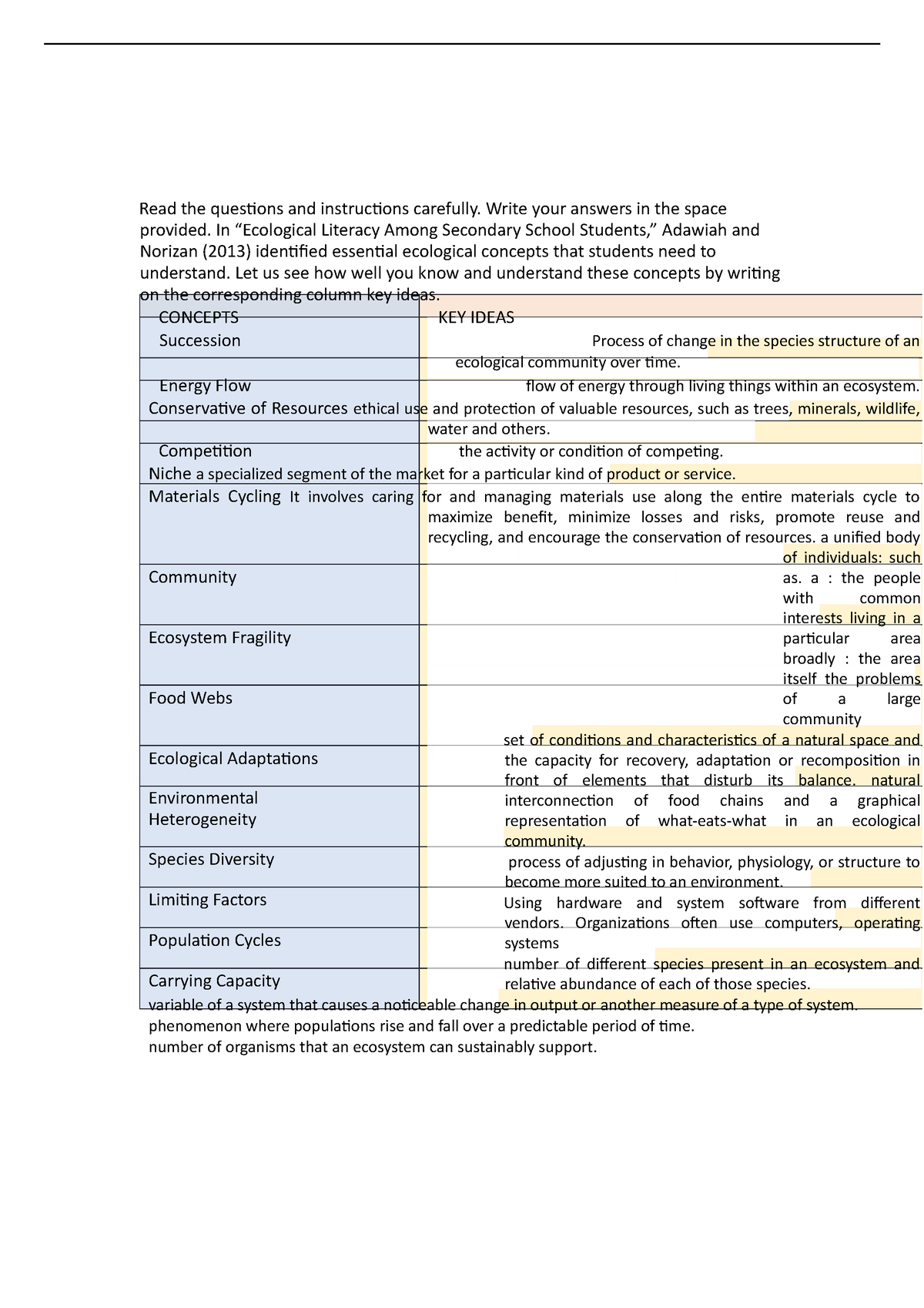 ecological-literacy-among-secondary-school-students-read-the