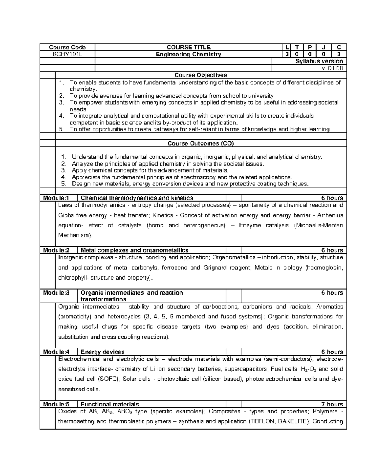 Engineering Chemistry Curriculum - Course Code COURSE TITLE L T P J C ...