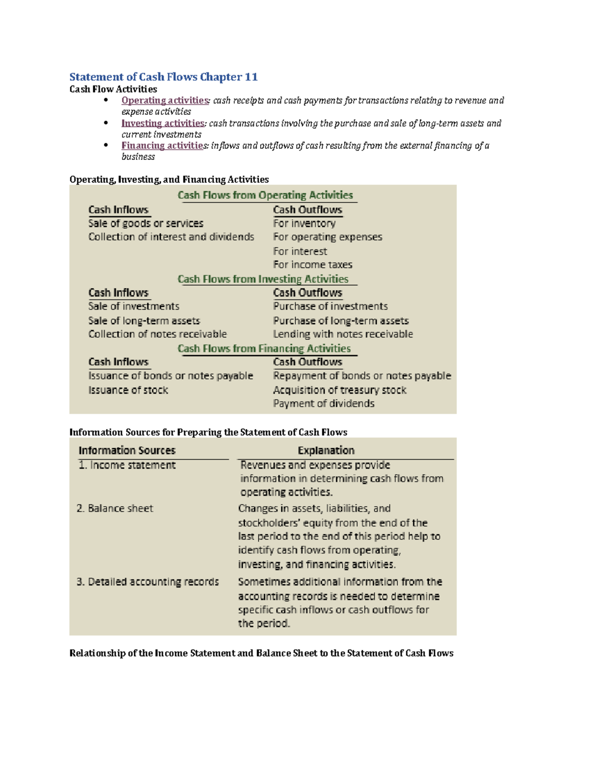 Statement of Cash Flows Chapter 11 - Deprecated API usage: The SVG back ...