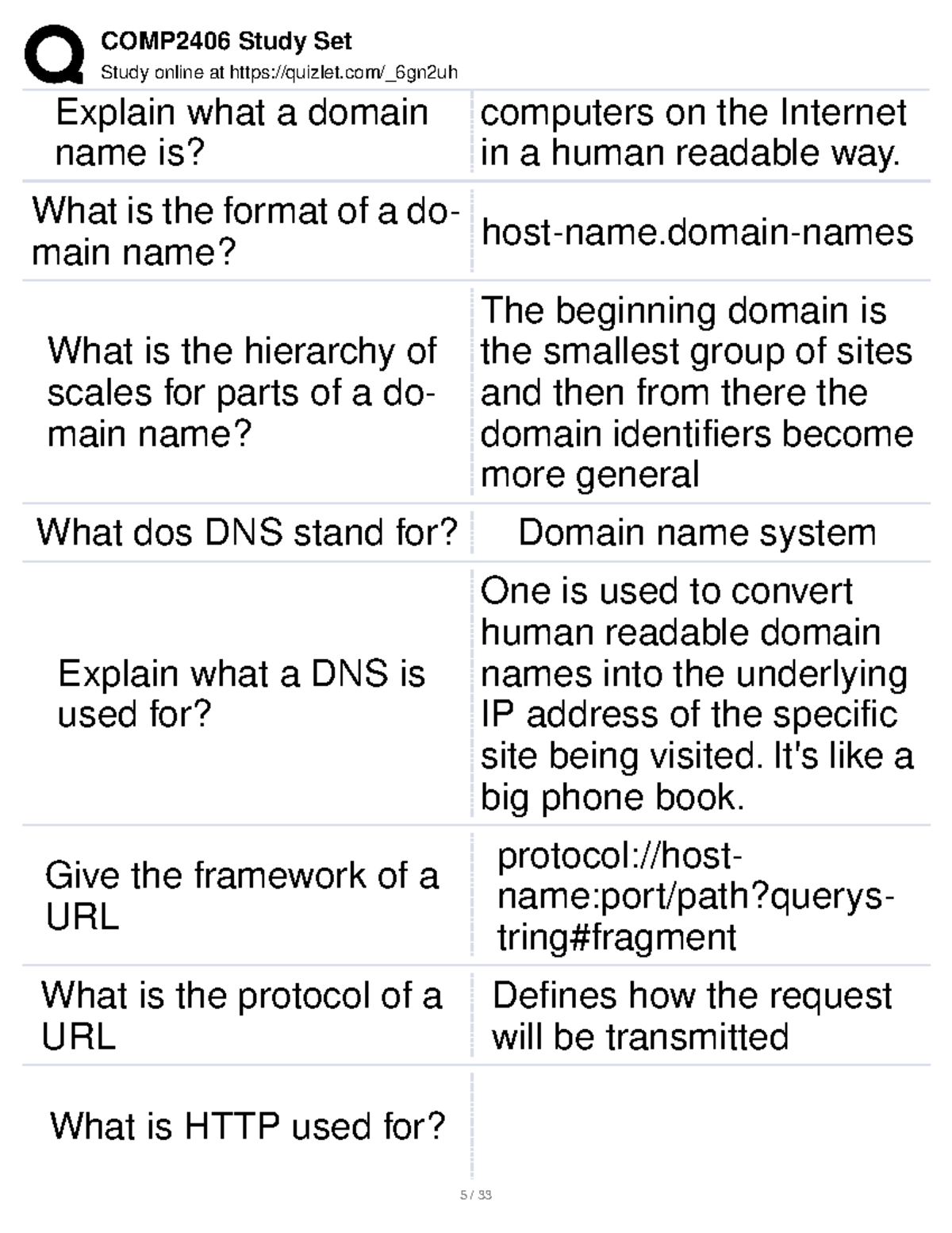 Binder 1 Part5 - Introduction to Software Engineering (Comp 2404 ...