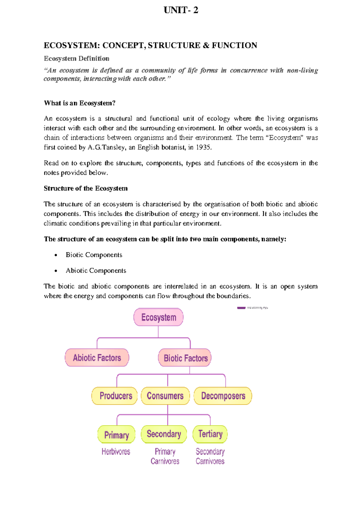 UNIT- 2 Notes - Mmm - UNIT- 2 ECOSYSTEM: CONCEPT, STRUCTURE & FUNCTION ...
