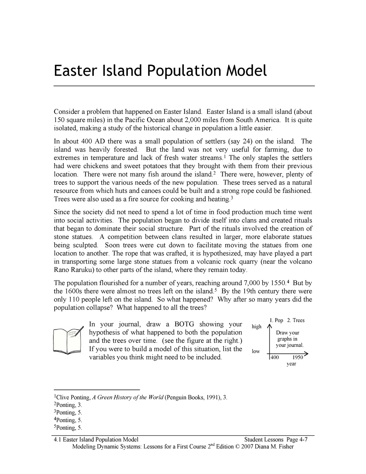 Easterislandpopulationmodel compress 4 Easter Island Population