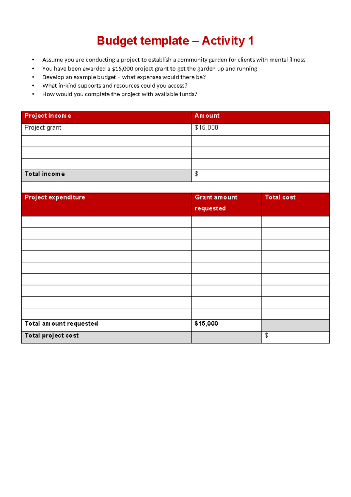 Budget template for activity 1 - Budget template – Activity 1 • Assume ...