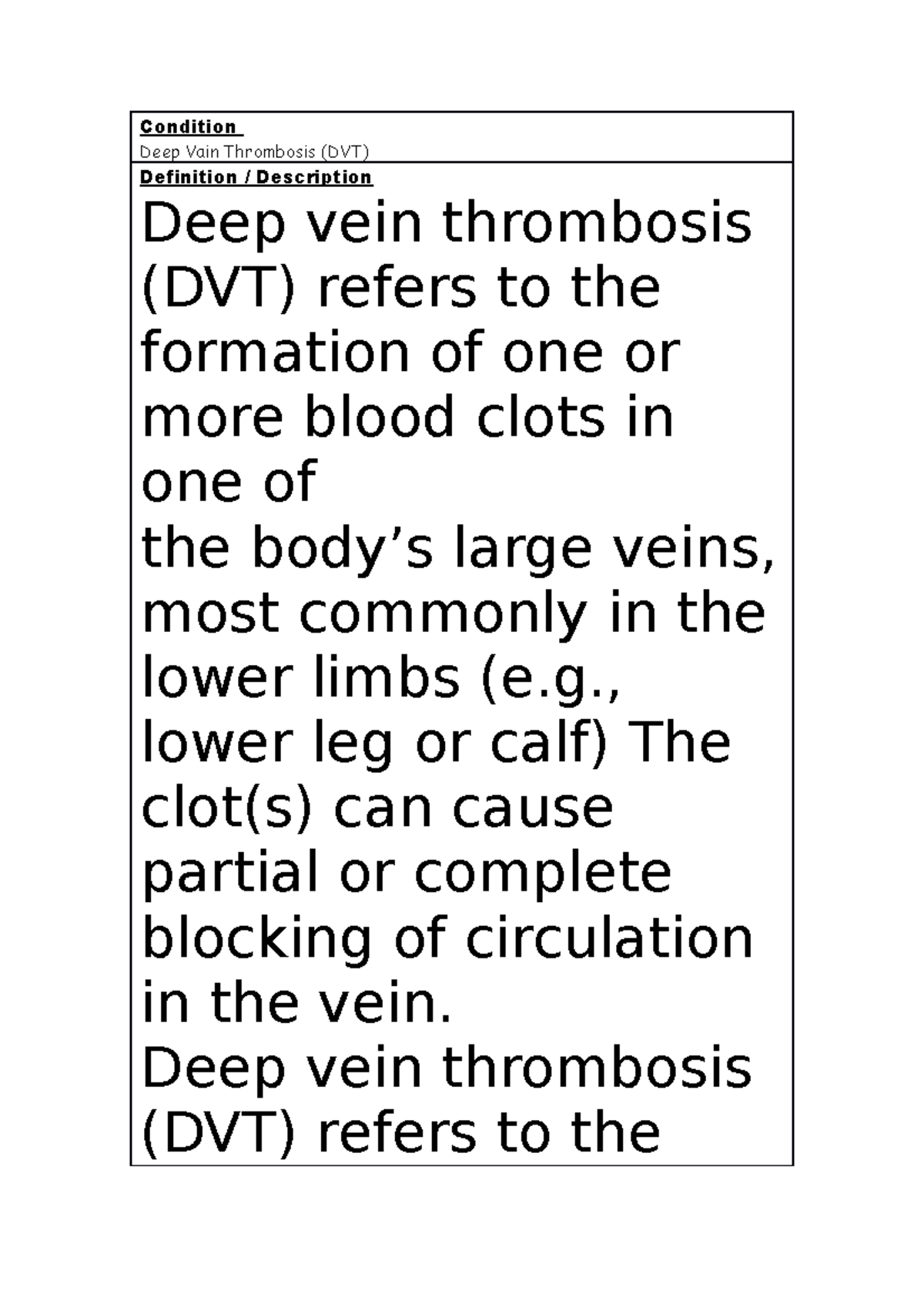 Spare Clinical Pattern sheets Condition Deep Vain Thrombosis (DVT