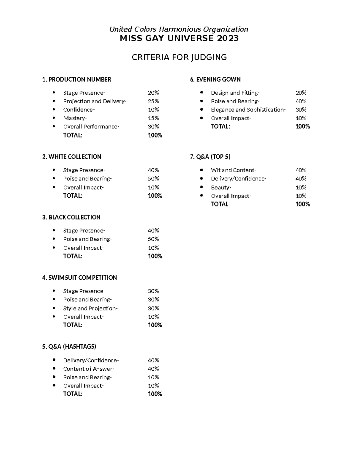 Criteria for judging updated - United Colors Harmonious Organization ...