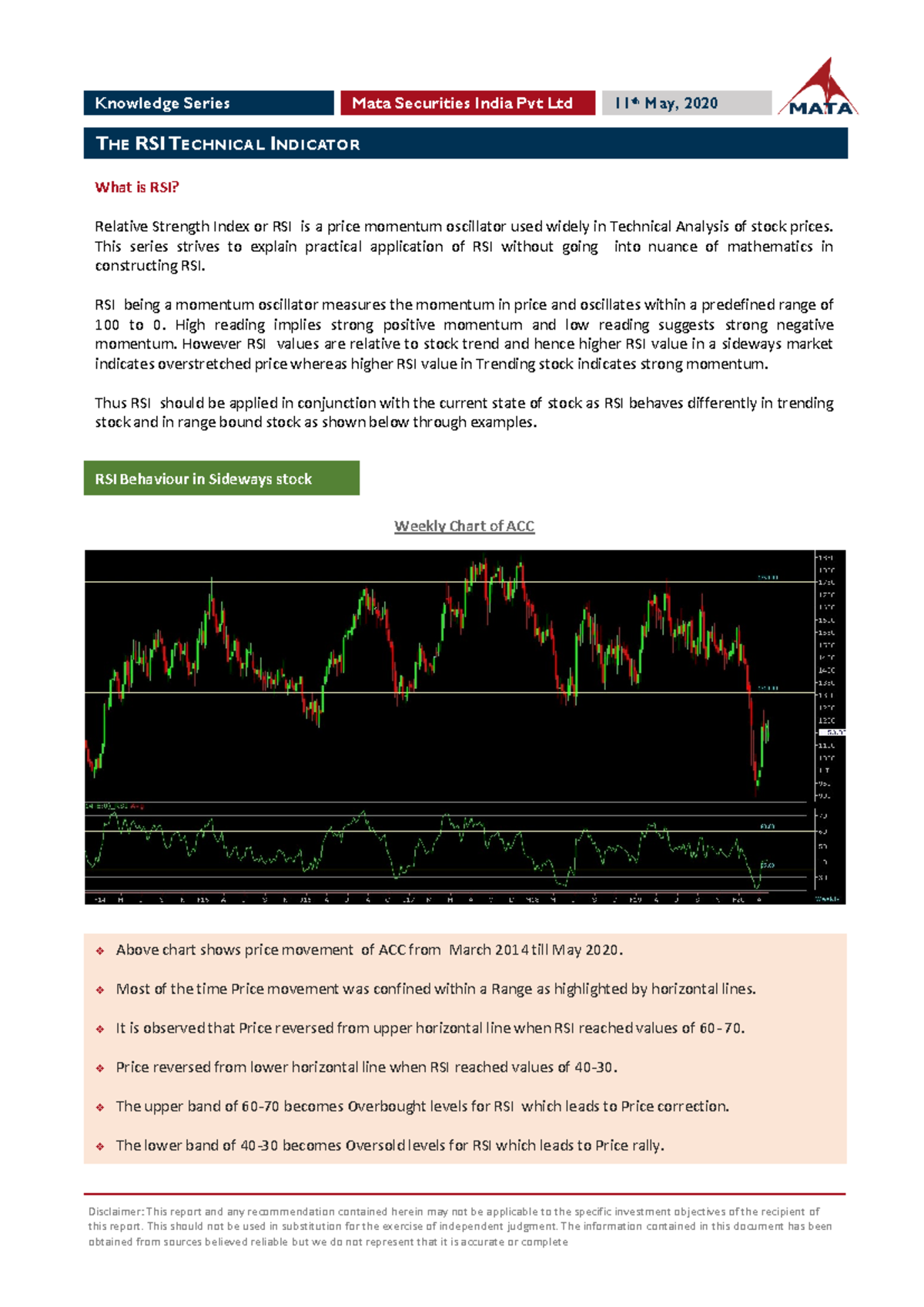 RSI Indicator Knowledge Series - Knowledge Series Mata Securities India ...