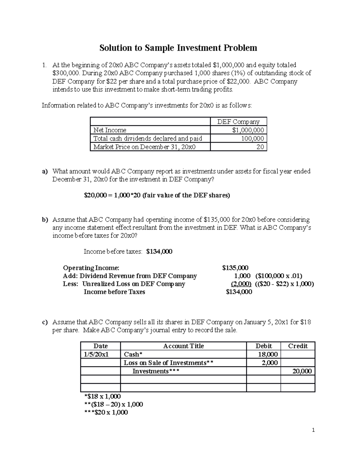 Solution to Sample Investment Problem - During 20x0 ABC Company ...