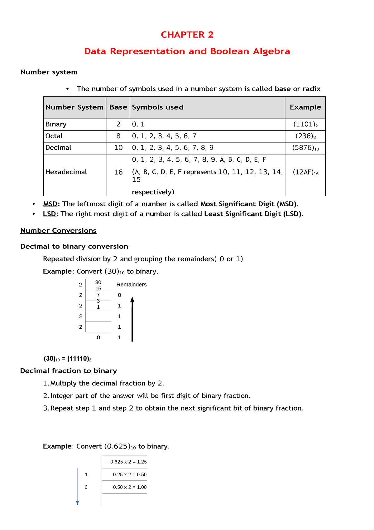 data representation notes pdf